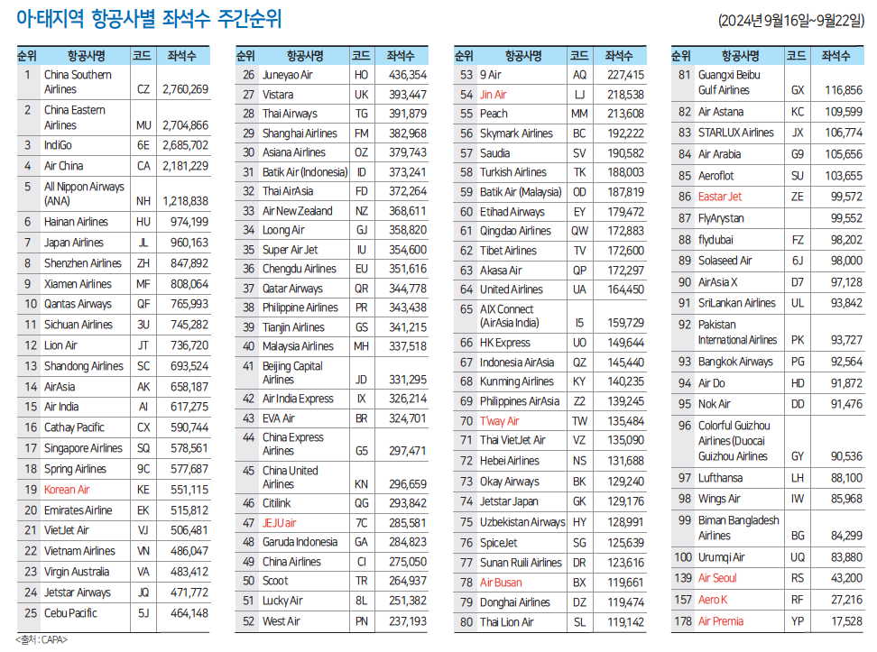 에디터 사진